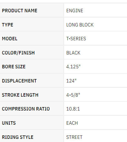 S&S T124HC Long-Block Engine 124